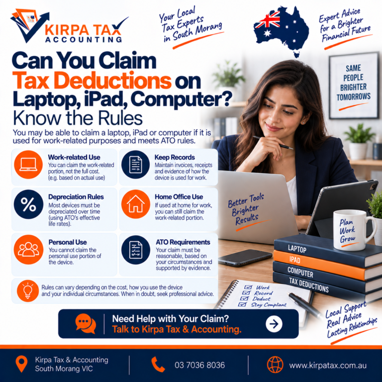 Laptop and iPad Tax Deduction Melbourne