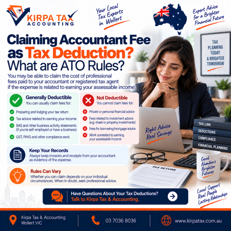 Accountant Fees Tax Deduction South Morang
