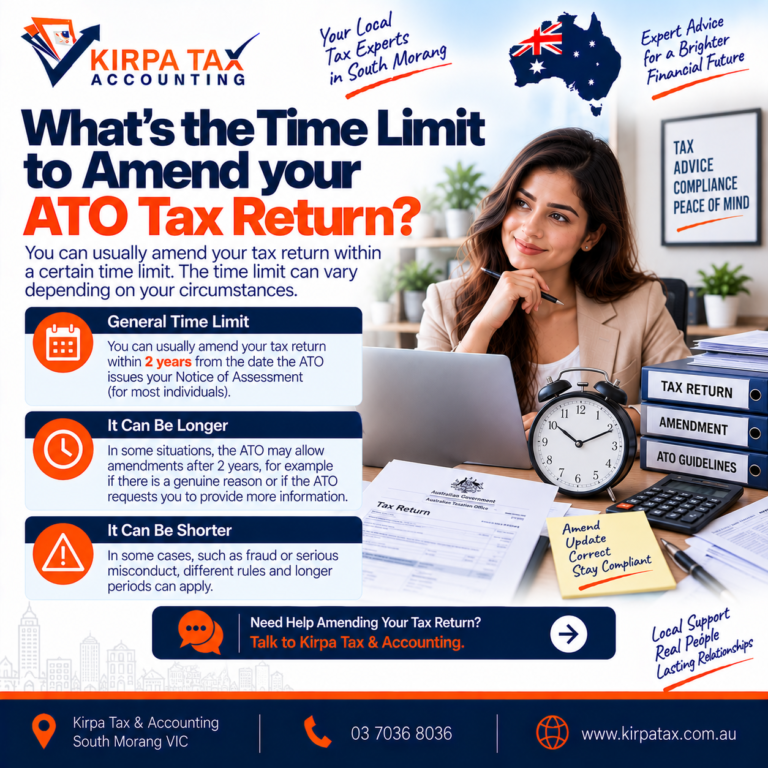 What’s the Time Limit to Amend your ATO Tax Return Explain