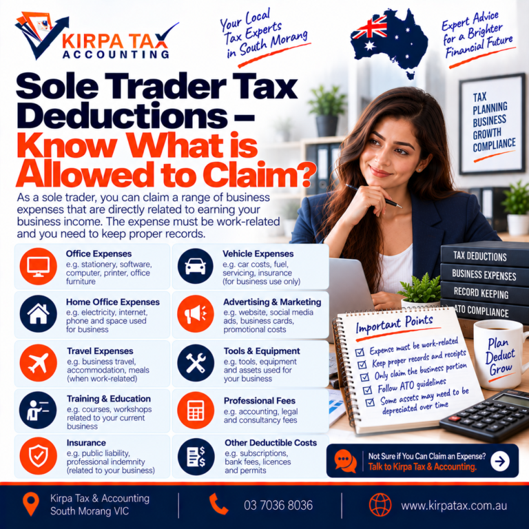 Sole Trader Tax Deductions – Know What is Allowed to Claim