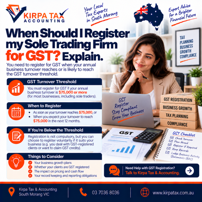 When Should I Register my Sole Trading Firm for GST Explain.